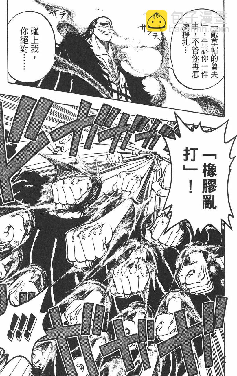 🍖ONE PIECE航海王 第20卷 第21页