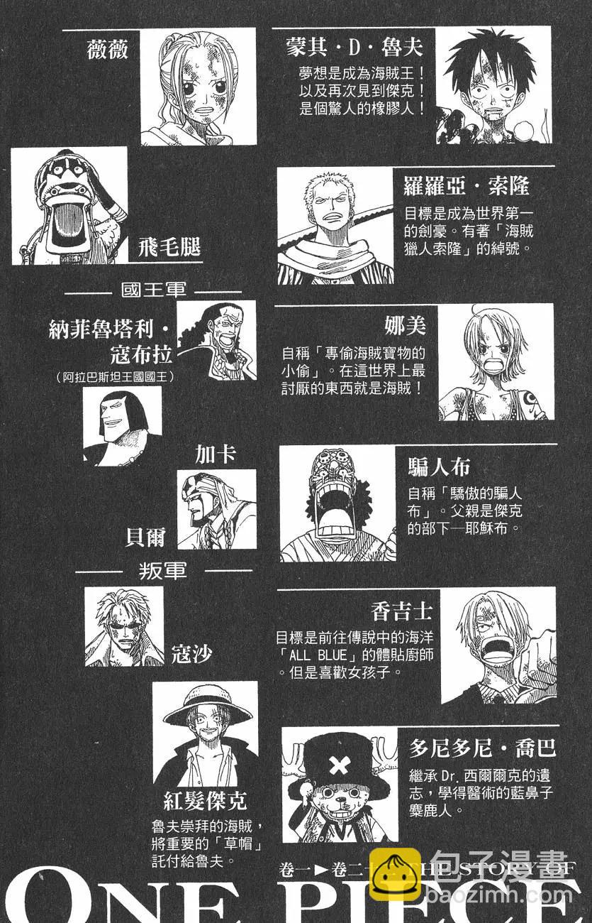 🍖ONE PIECE航海王 第22卷 第4页