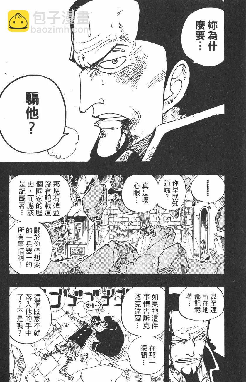 🍖ONE PIECE航海王 第24卷 第29页