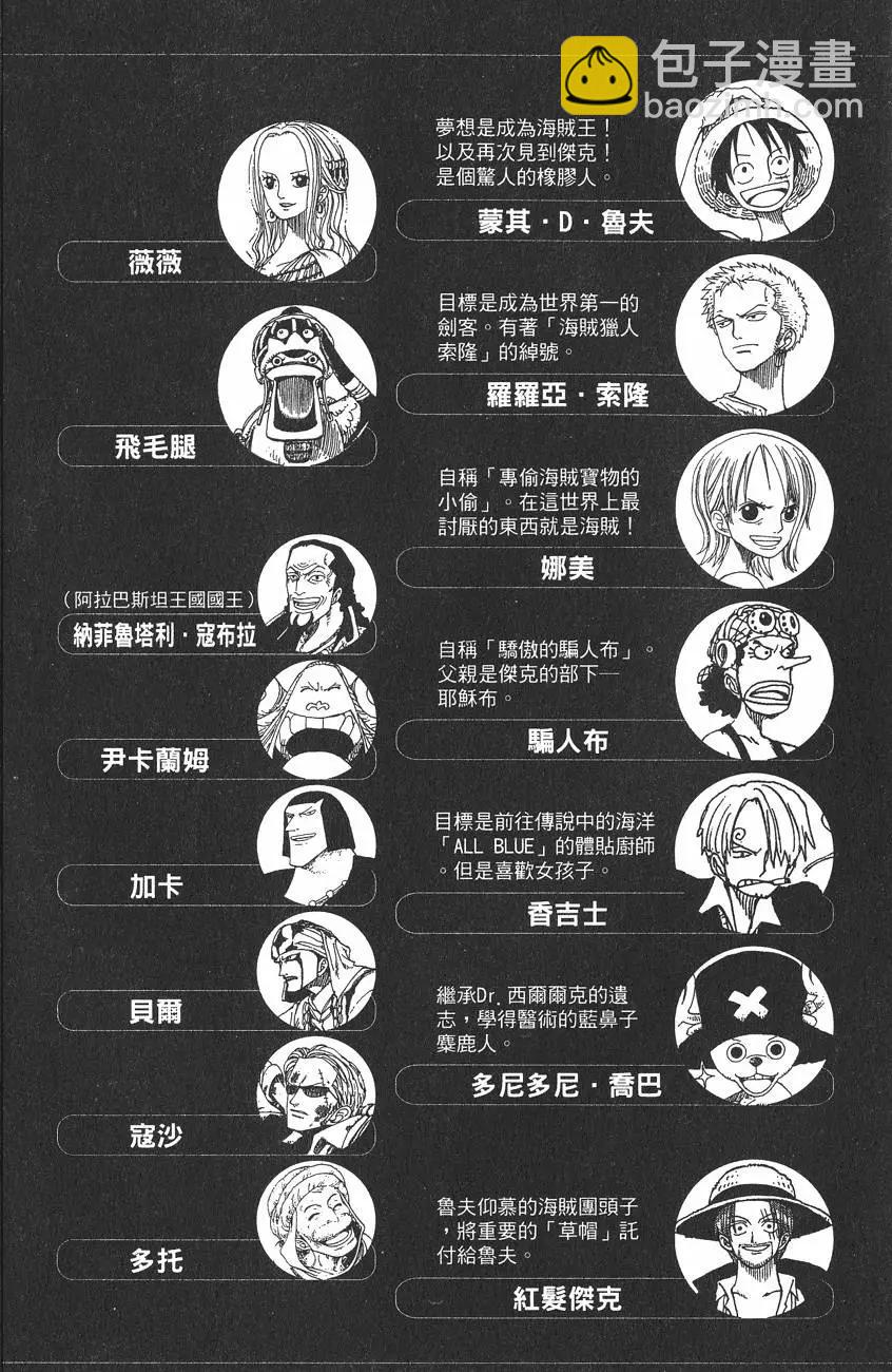 🍖ONE PIECE航海王 第24卷 第4页