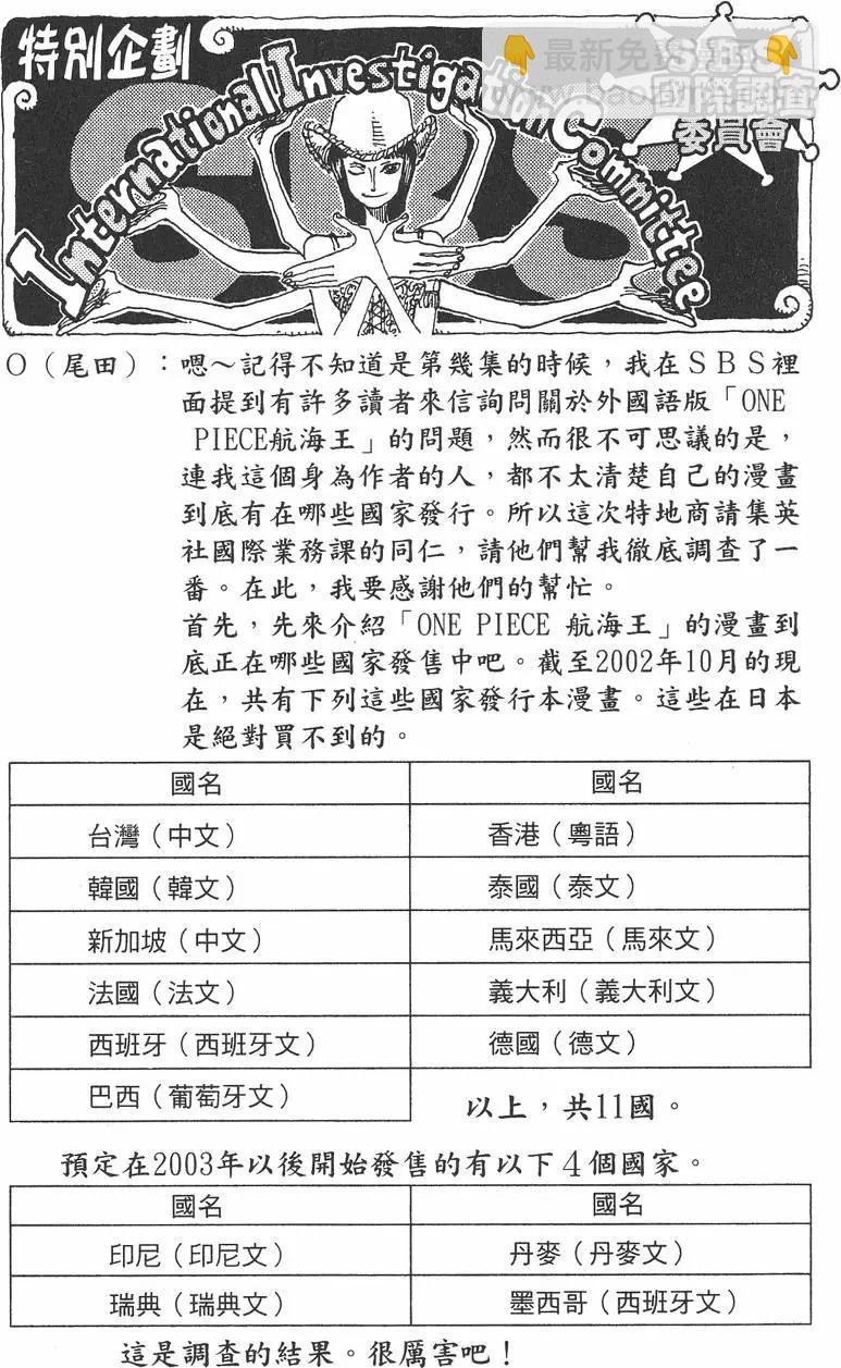 🍖ONE PIECE航海王 第26卷 第26页