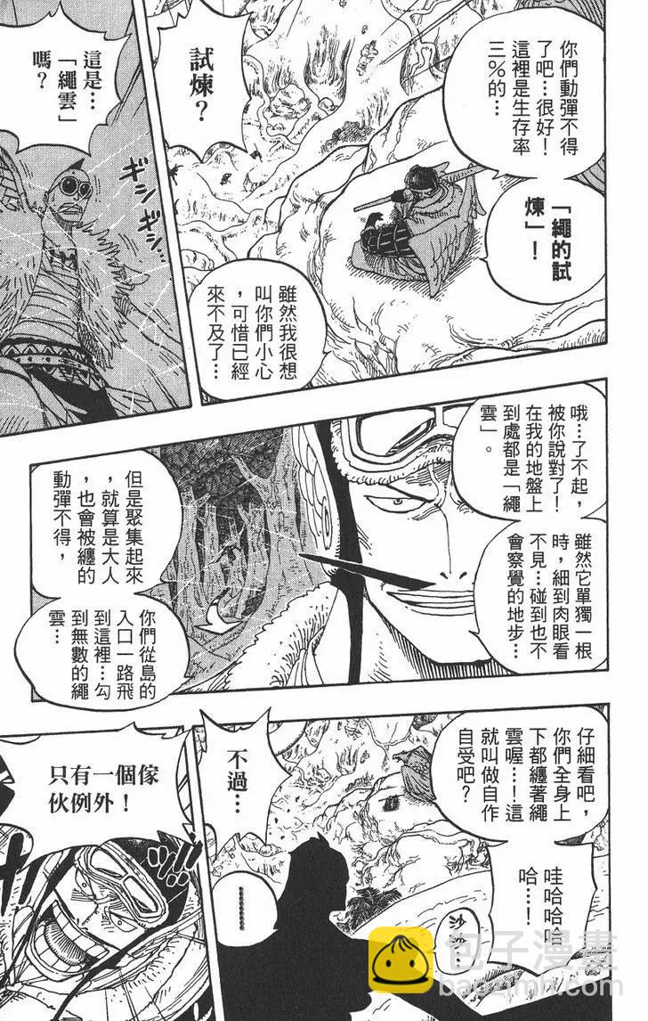 🍖ONE PIECE航海王 第28卷 第21页