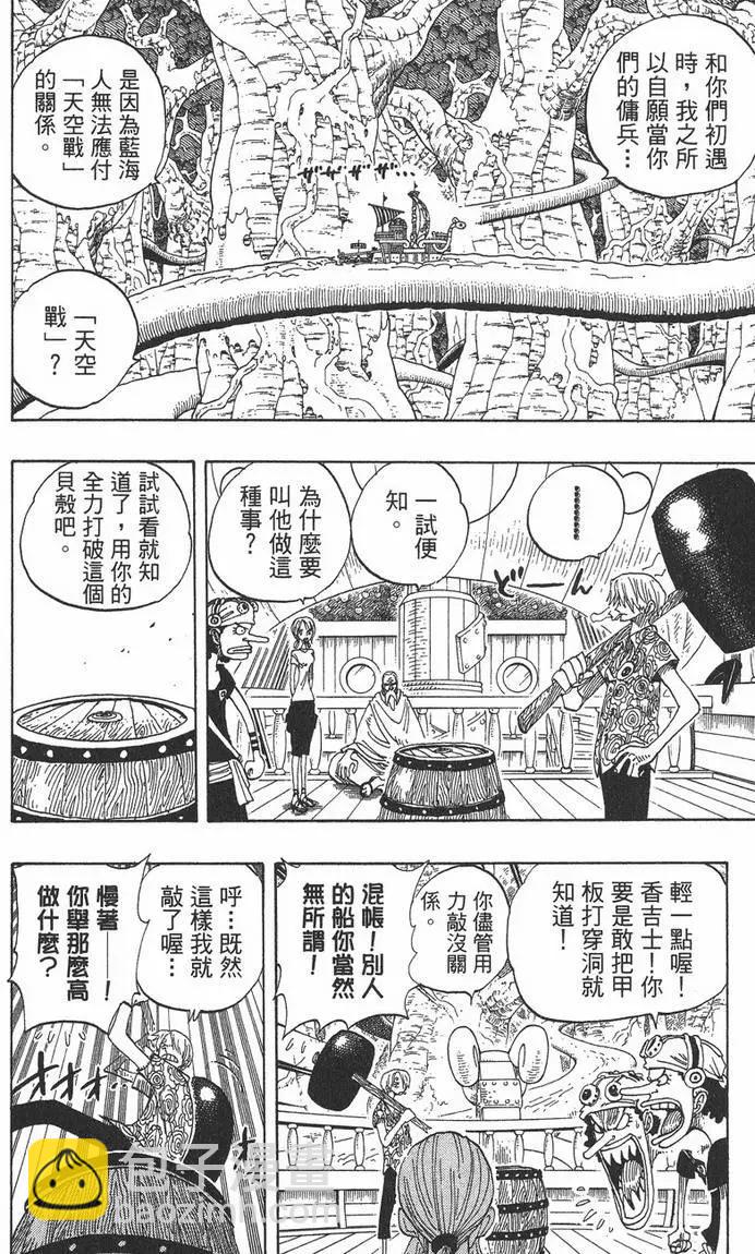 🍖ONE PIECE航海王 第28卷 第28页