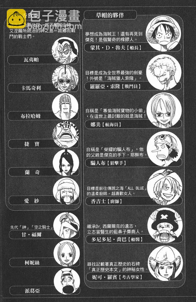 🍖ONE PIECE航海王 第28卷 第4页