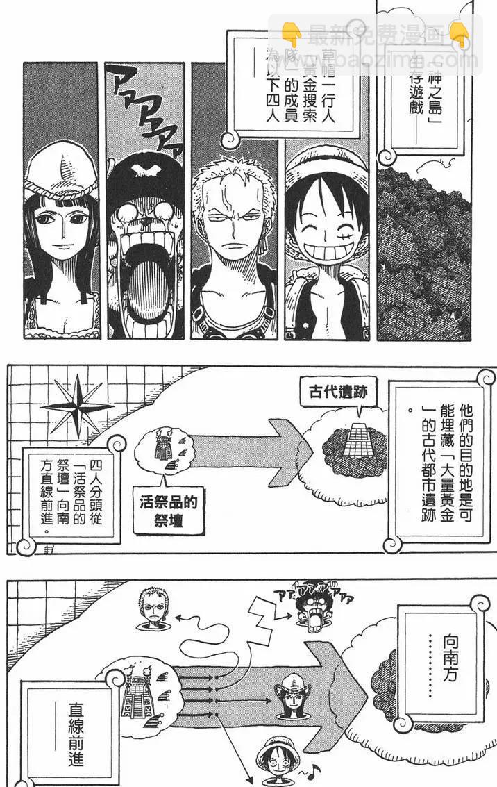 🍖ONE PIECE航海王 第28卷 第48页
