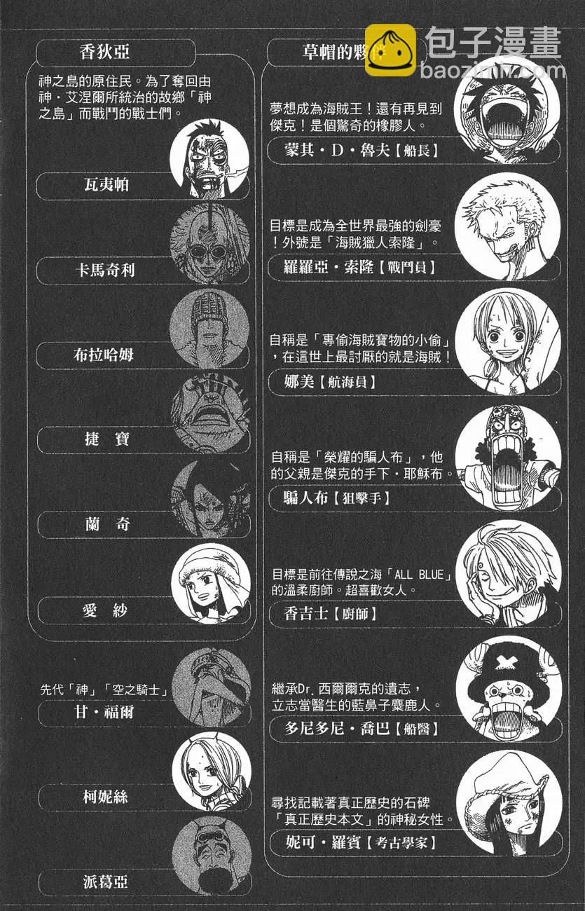 🍖ONE PIECE航海王 第30卷 第4页