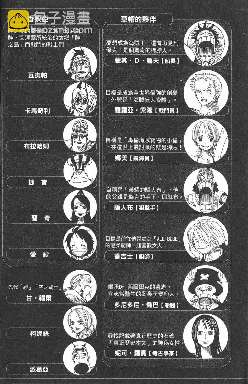 🍖ONE PIECE航海王 第32卷 第4页