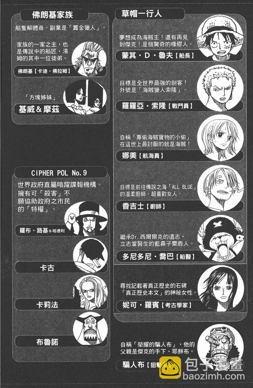 🍖ONE PIECE航海王 第38卷 第4页