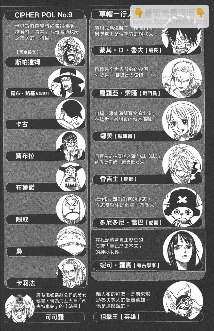 🍖ONE PIECE航海王 第40卷 第4页