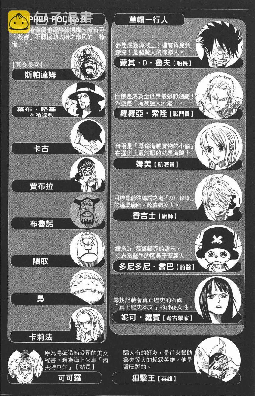🍖ONE PIECE航海王 第42卷 第4页