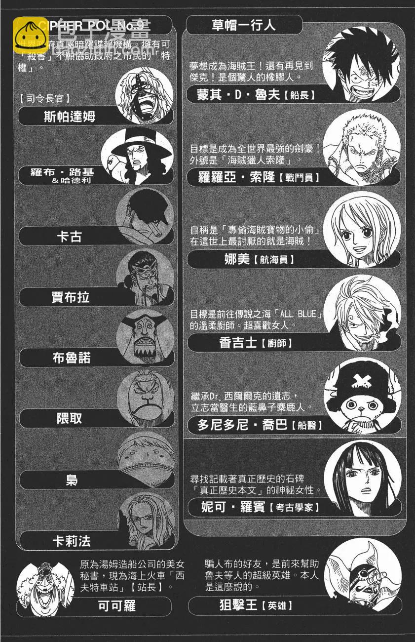 🍖ONE PIECE航海王 第44卷 第3页