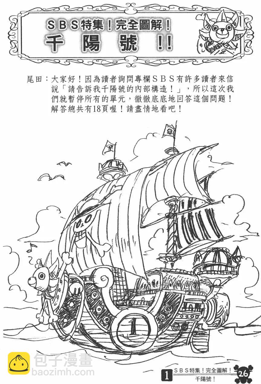 🍖ONE PIECE航海王 第46卷 第26页