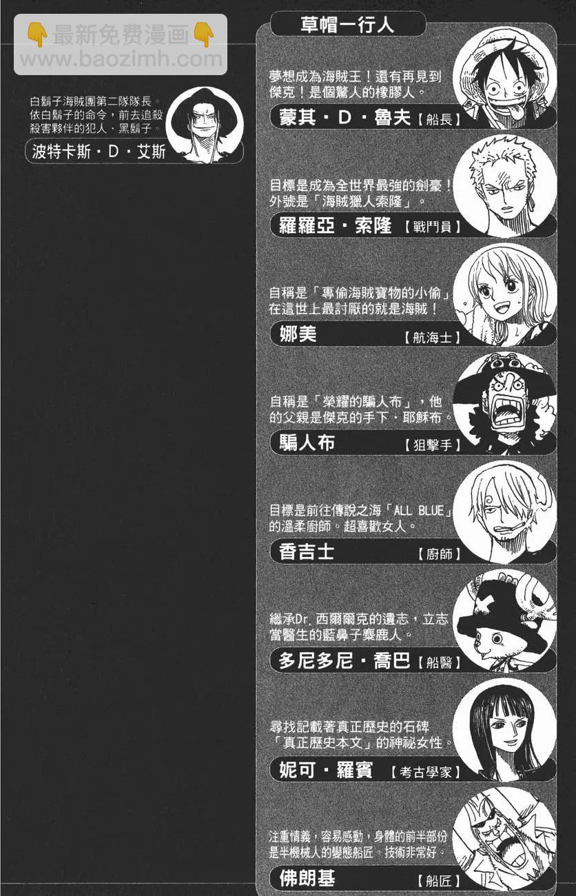 🍖ONE PIECE航海王 第46卷 第4页
