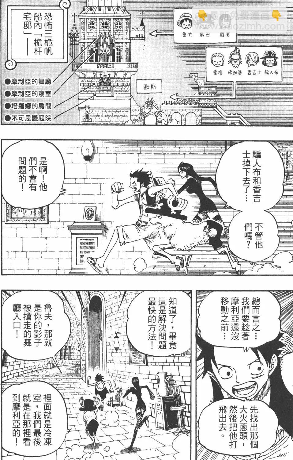 🍖ONE PIECE航海王 第48卷 第28页