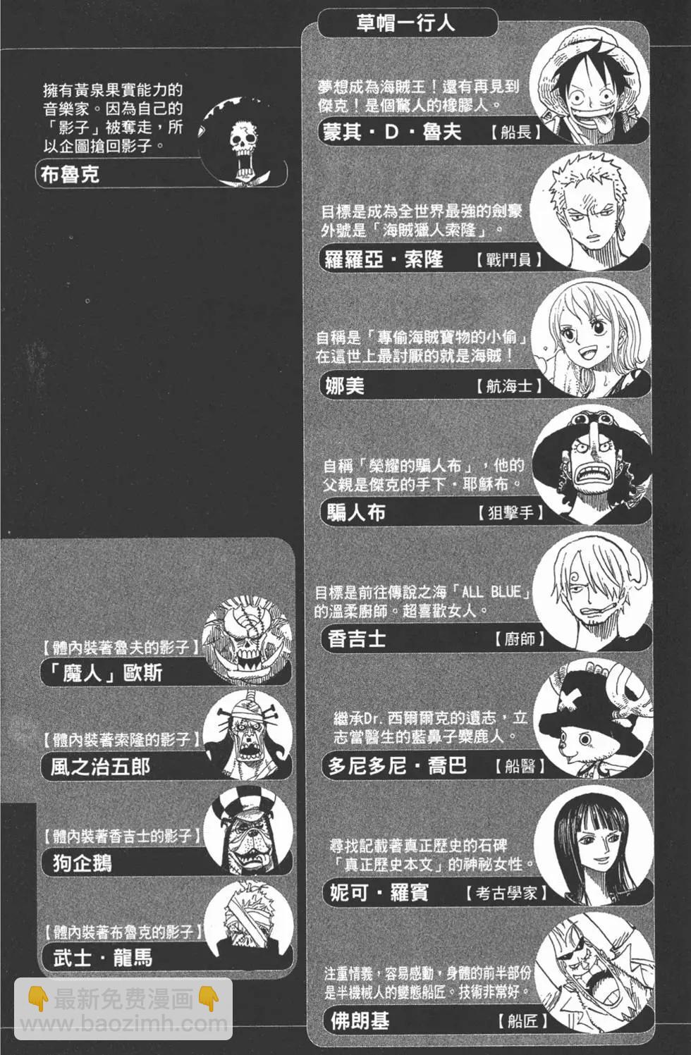 🍖ONE PIECE航海王 第48卷 第4页