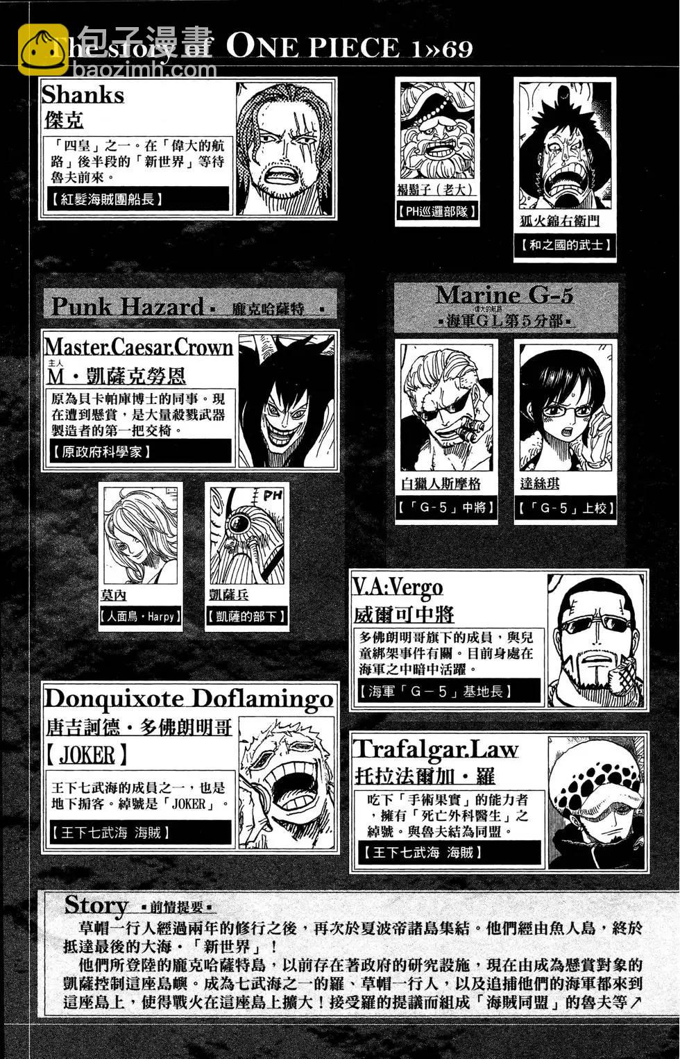 🍖ONE PIECE航海王 第69卷 第5页