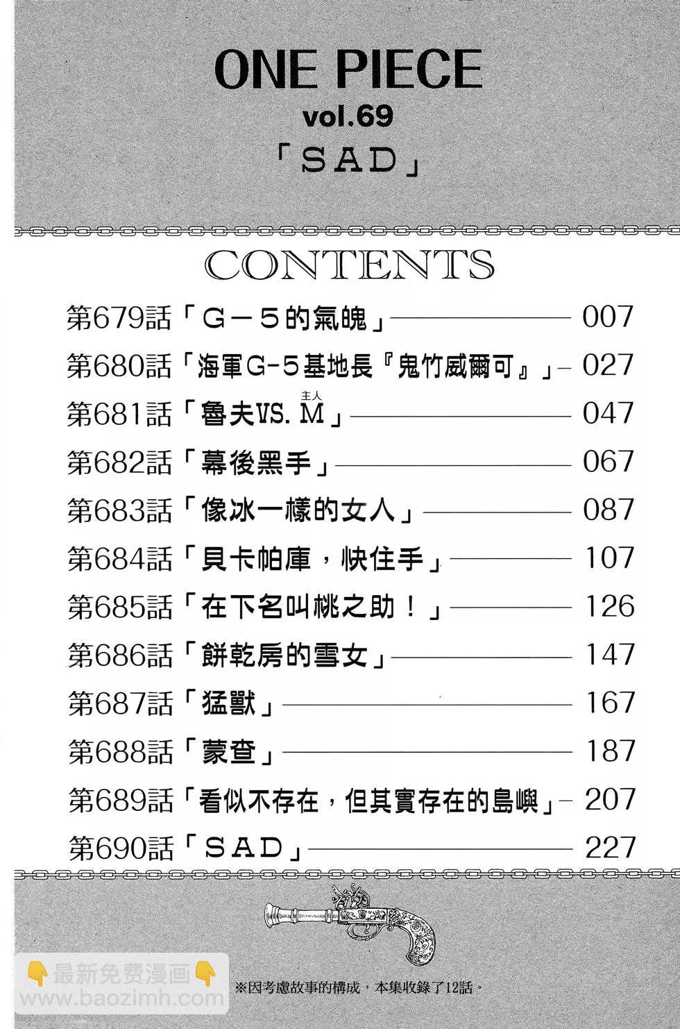 🍖ONE PIECE航海王 第69卷 第6页