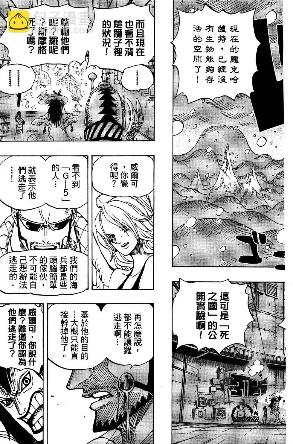 🍖ONE PIECE航海王 第69卷 第9页
