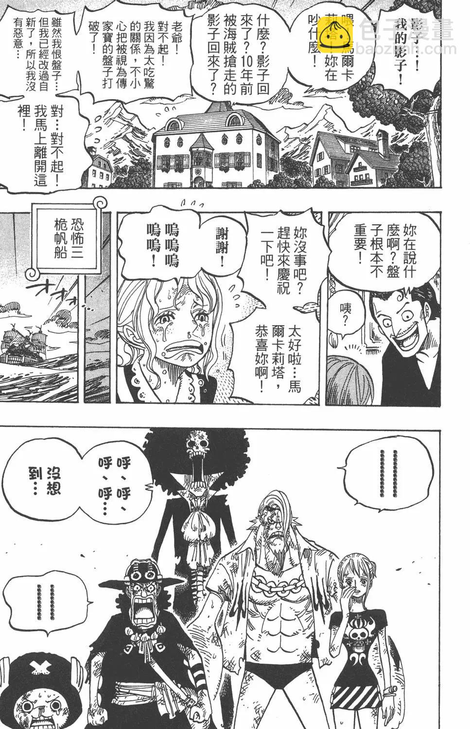🍖ONE PIECE航海王 第50卷 第33页