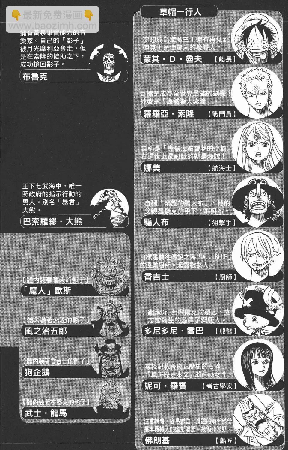 🍖ONE PIECE航海王 第50卷 第4页