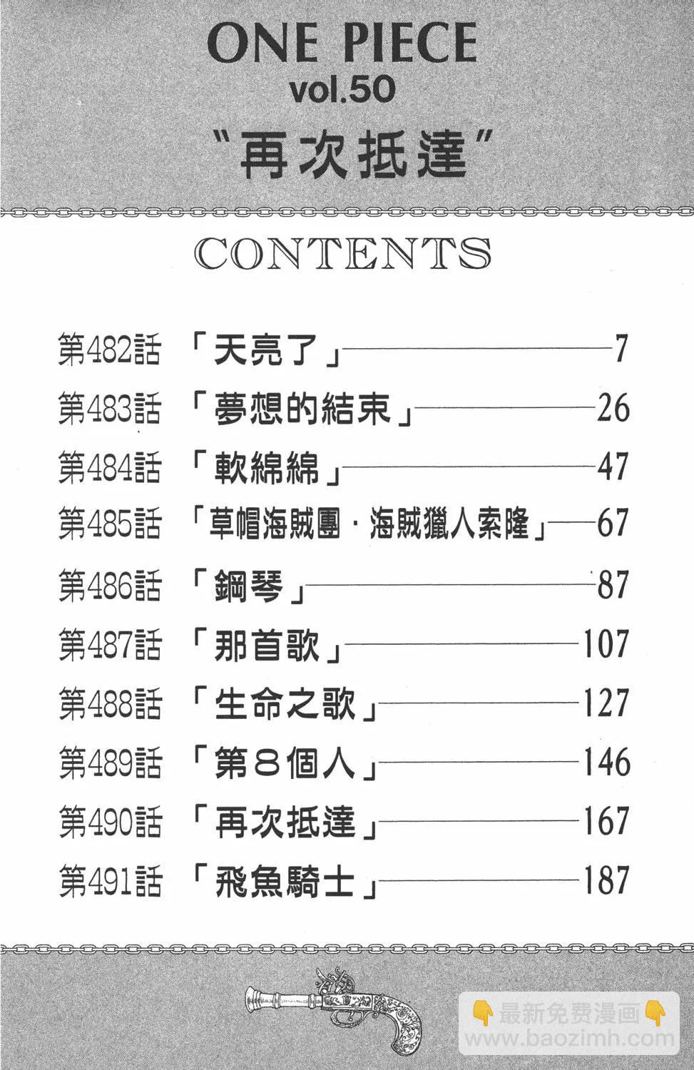 🍖ONE PIECE航海王 第50卷 第6页