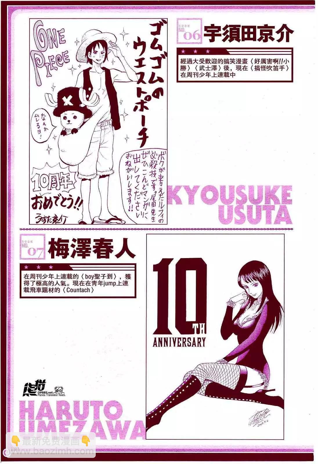 🍖ONE PIECE航海王 海贼王10周年增刊完全版 第19页