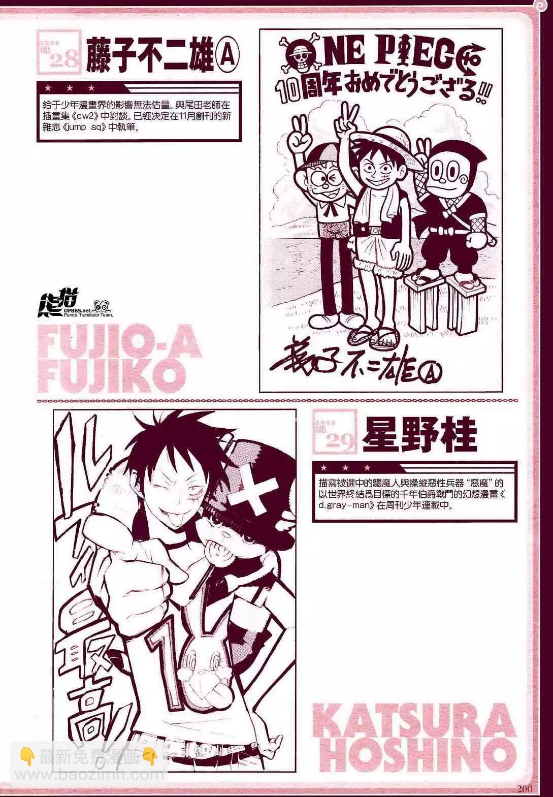 🍖ONE PIECE航海王 海贼王10周年增刊完全版 第30页