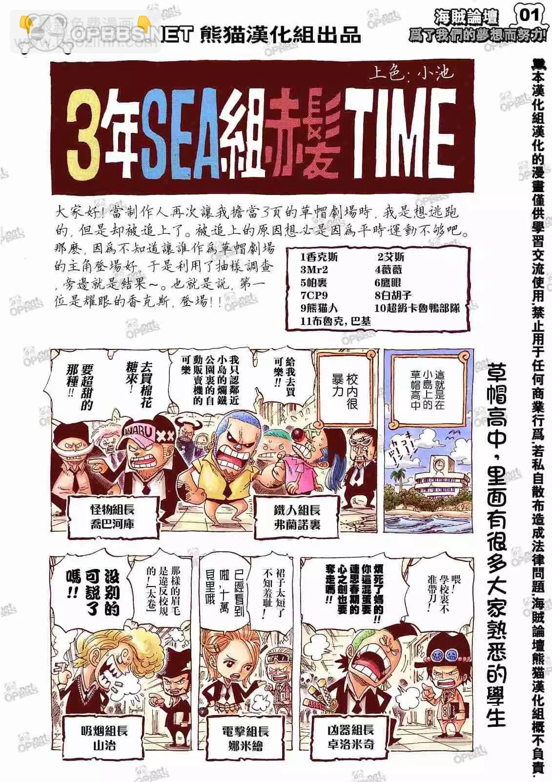 🍖ONE PIECE航海王 海贼王10周年增刊完全版 第4页