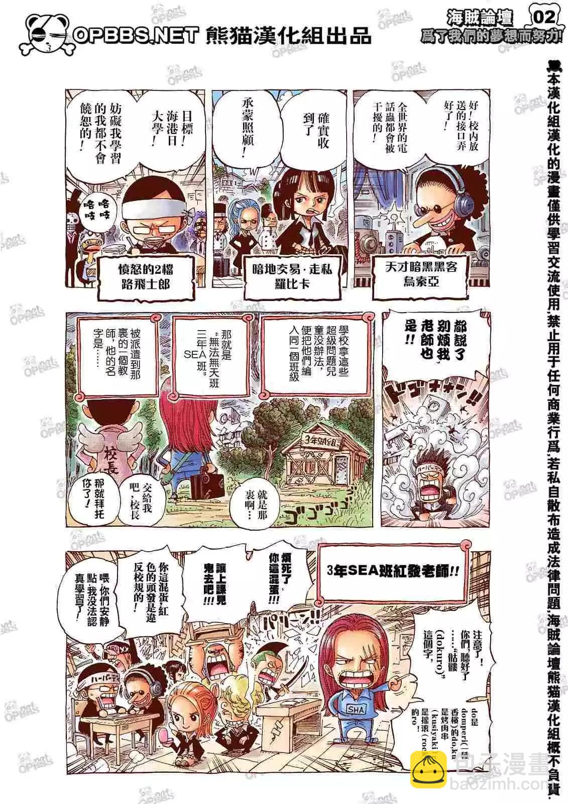 🍖ONE PIECE航海王 海贼王10周年增刊完全版 第5页