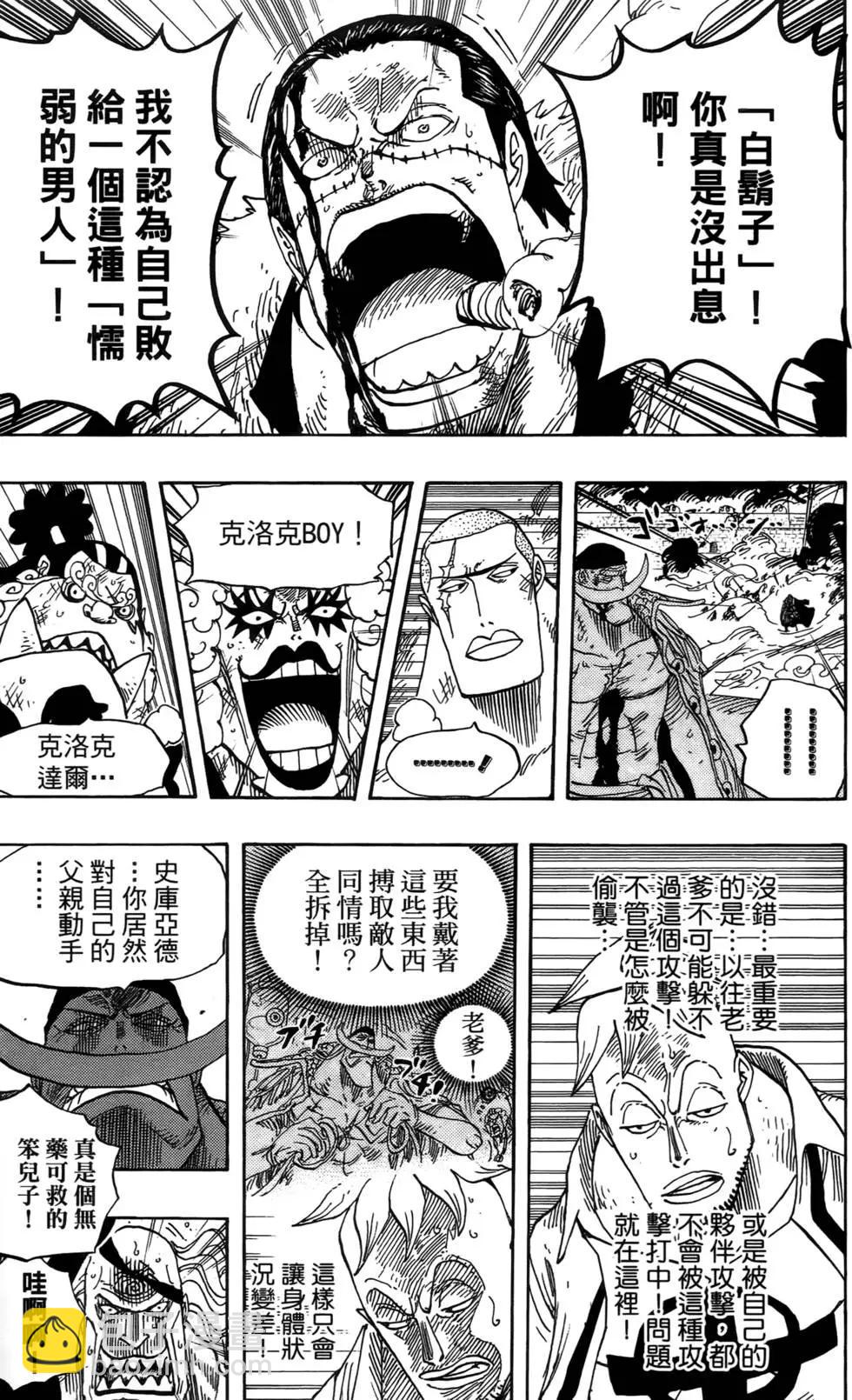 🍖ONE PIECE航海王 第58卷 第15页