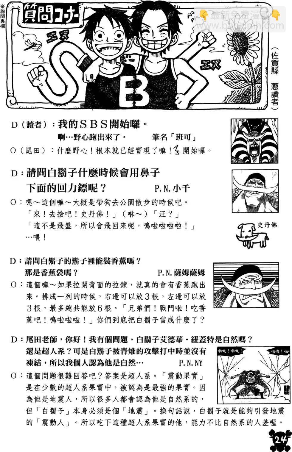 🍖ONE PIECE航海王 第58卷 第19页