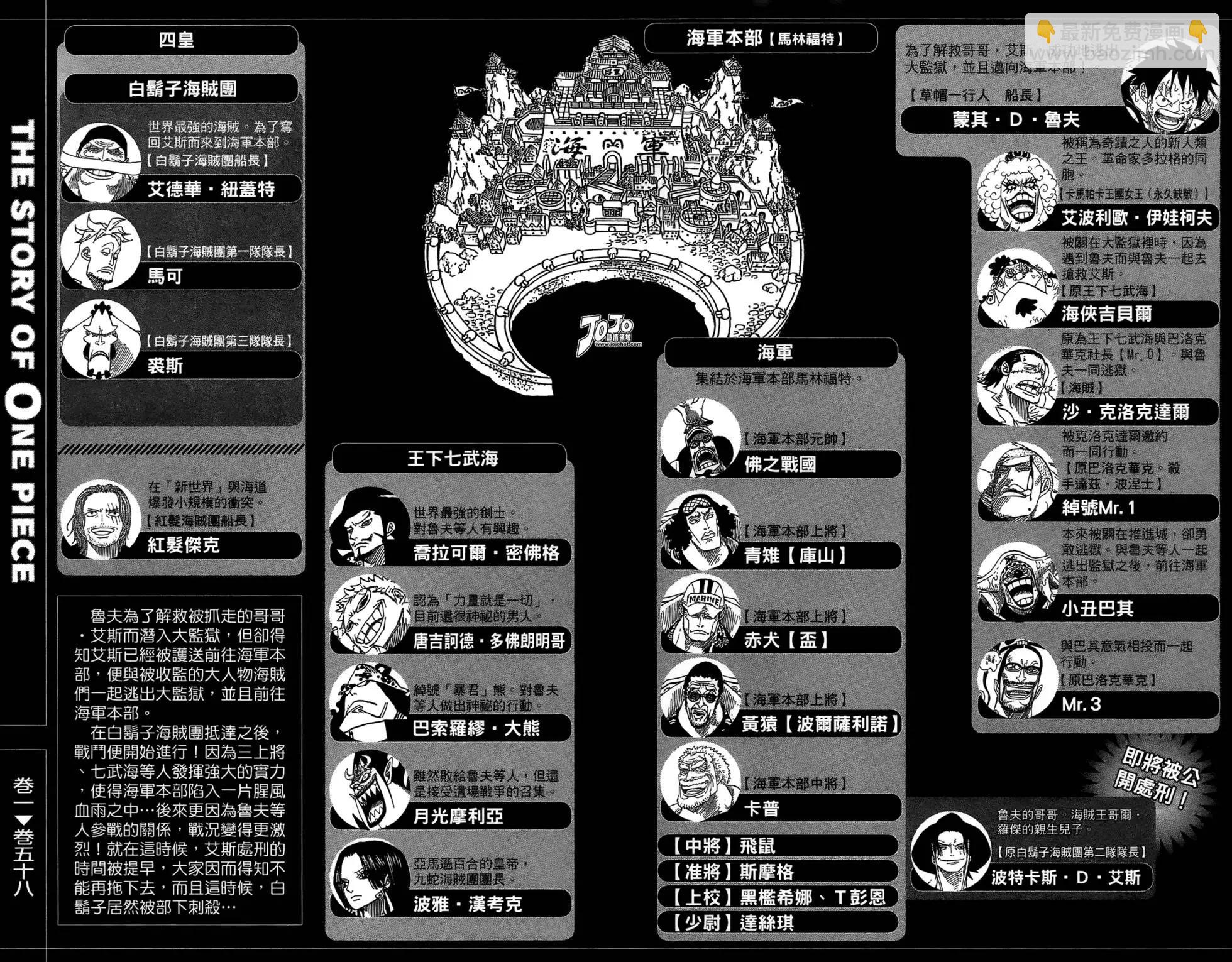 🍖ONE PIECE航海王 第58卷 第4页