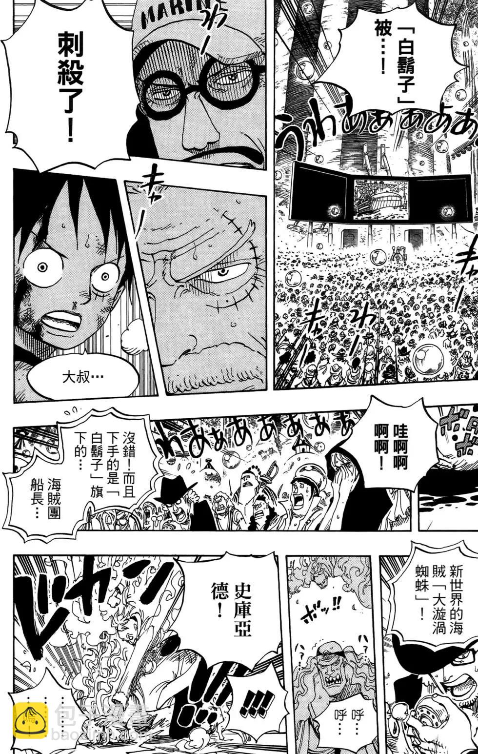 🍖ONE PIECE航海王 第58卷 第8页