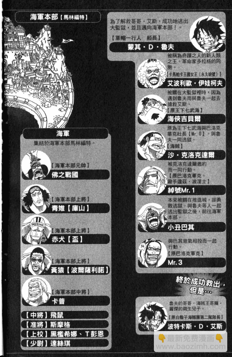 🍖ONE PIECE航海王 第59卷 第4页