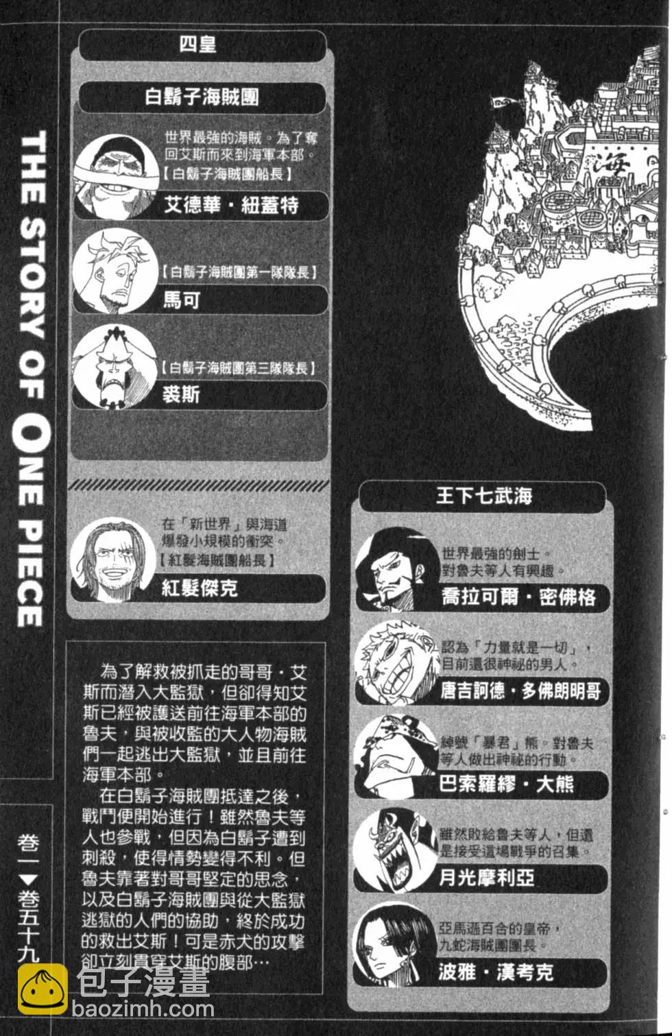 🍖ONE PIECE航海王 第59卷 第5页