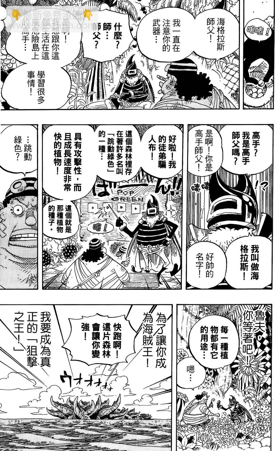 🍖ONE PIECE航海王 第61卷 第47页