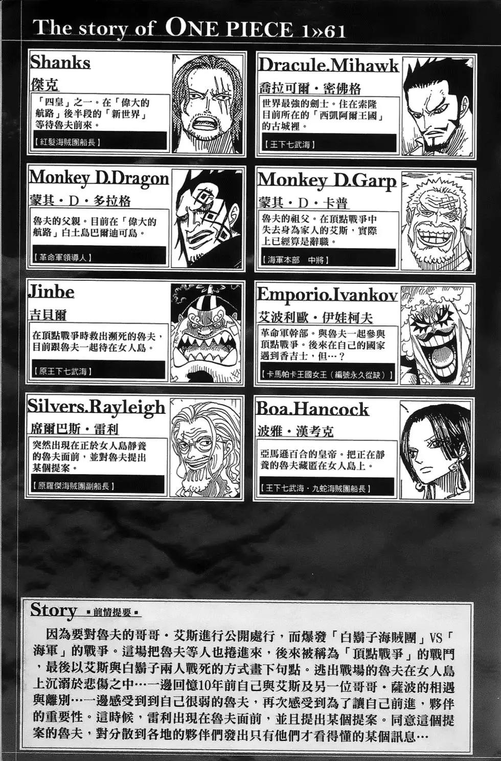 🍖ONE PIECE航海王 第61卷 第5页