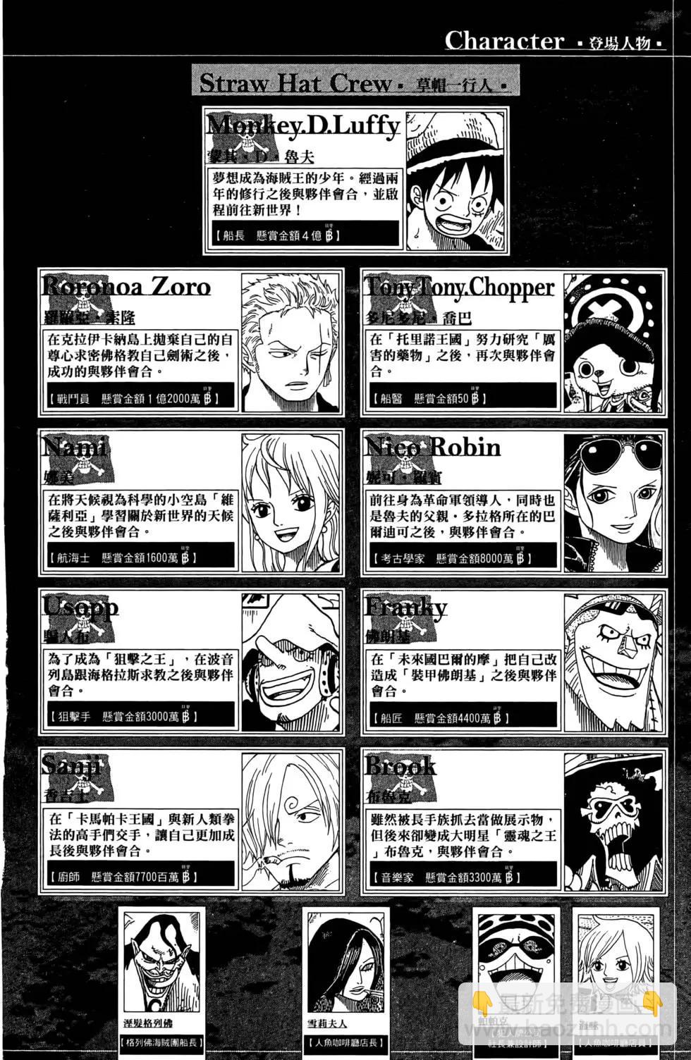 🍖ONE PIECE航海王 第63卷 第4页