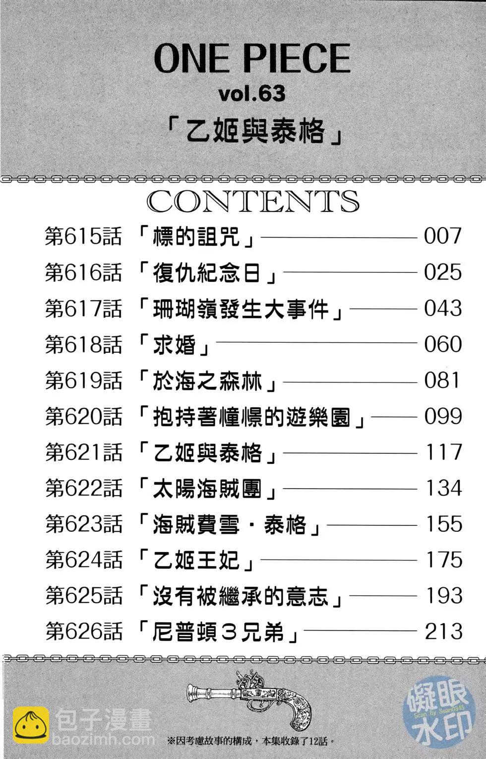 🍖ONE PIECE航海王 第63卷 第6页