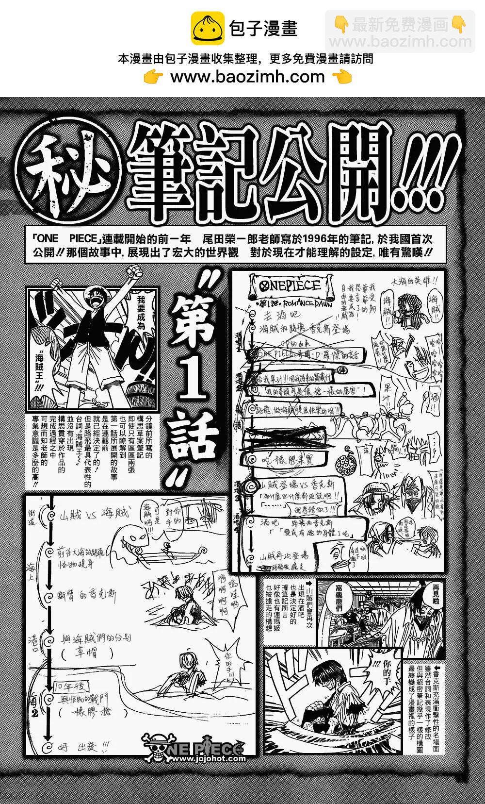 🍖ONE PIECE航海王 伟大的倒计时1 第2页