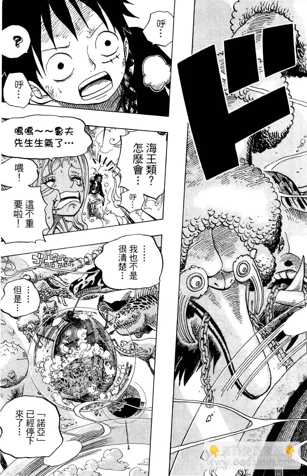 🍖ONE PIECE航海王 第66卷 第21页