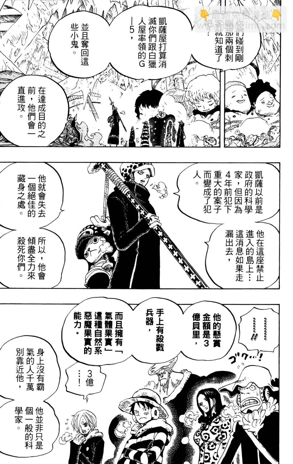 🍖ONE PIECE航海王 第68卷 第19页