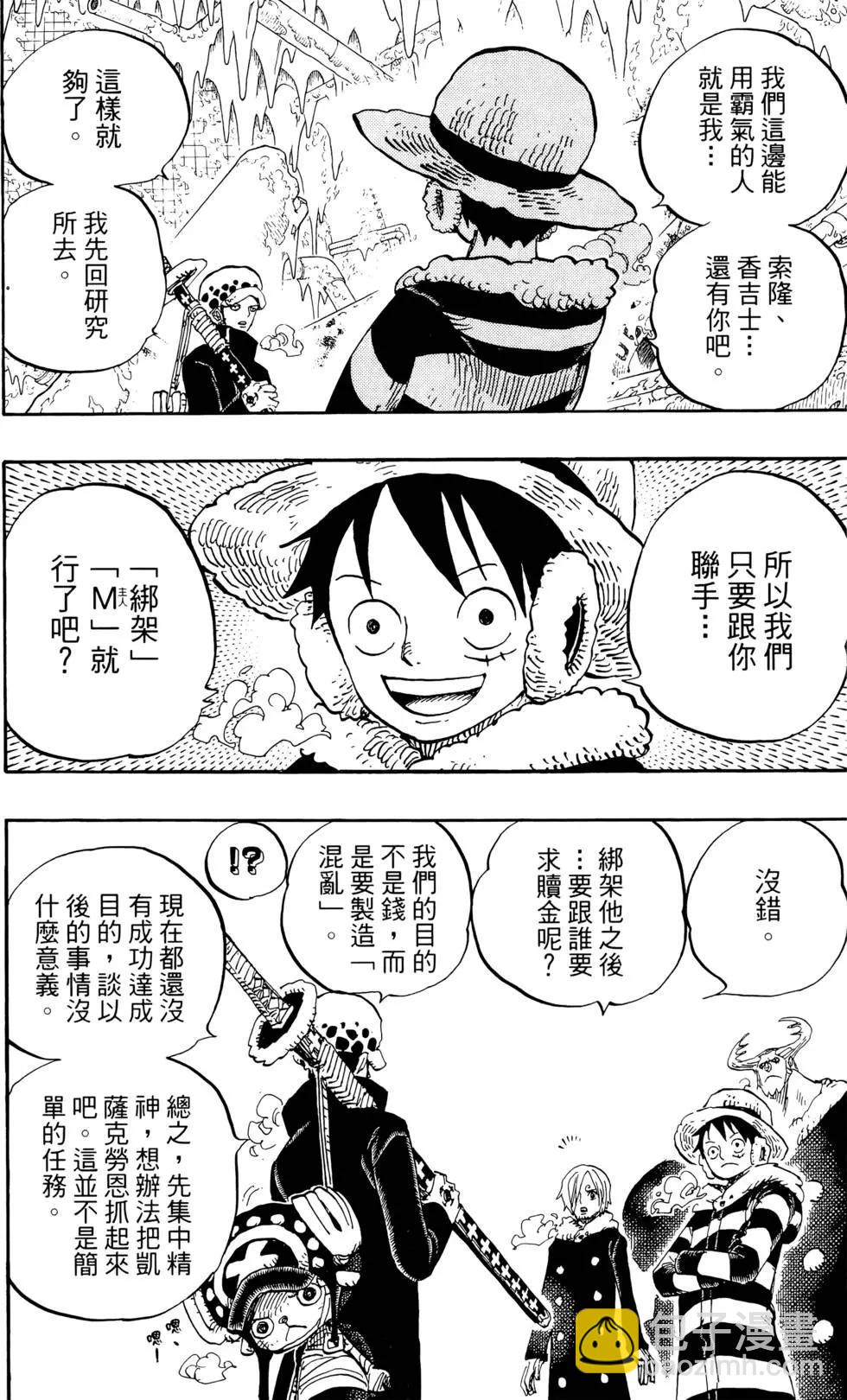 🍖ONE PIECE航海王 第68卷 第20页