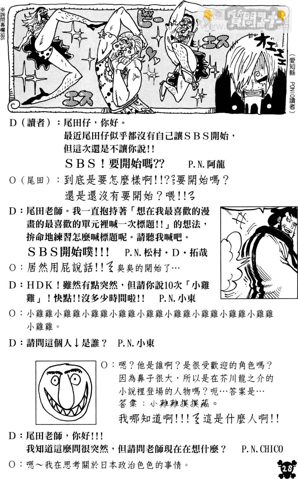 🍖ONE PIECE航海王 第68卷 第28页