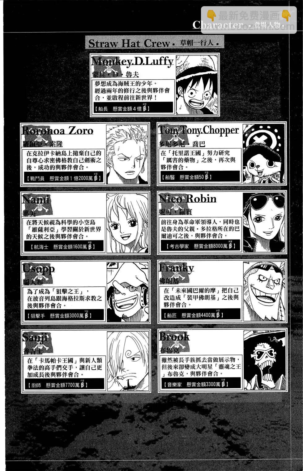 🍖ONE PIECE航海王 第68卷 第4页