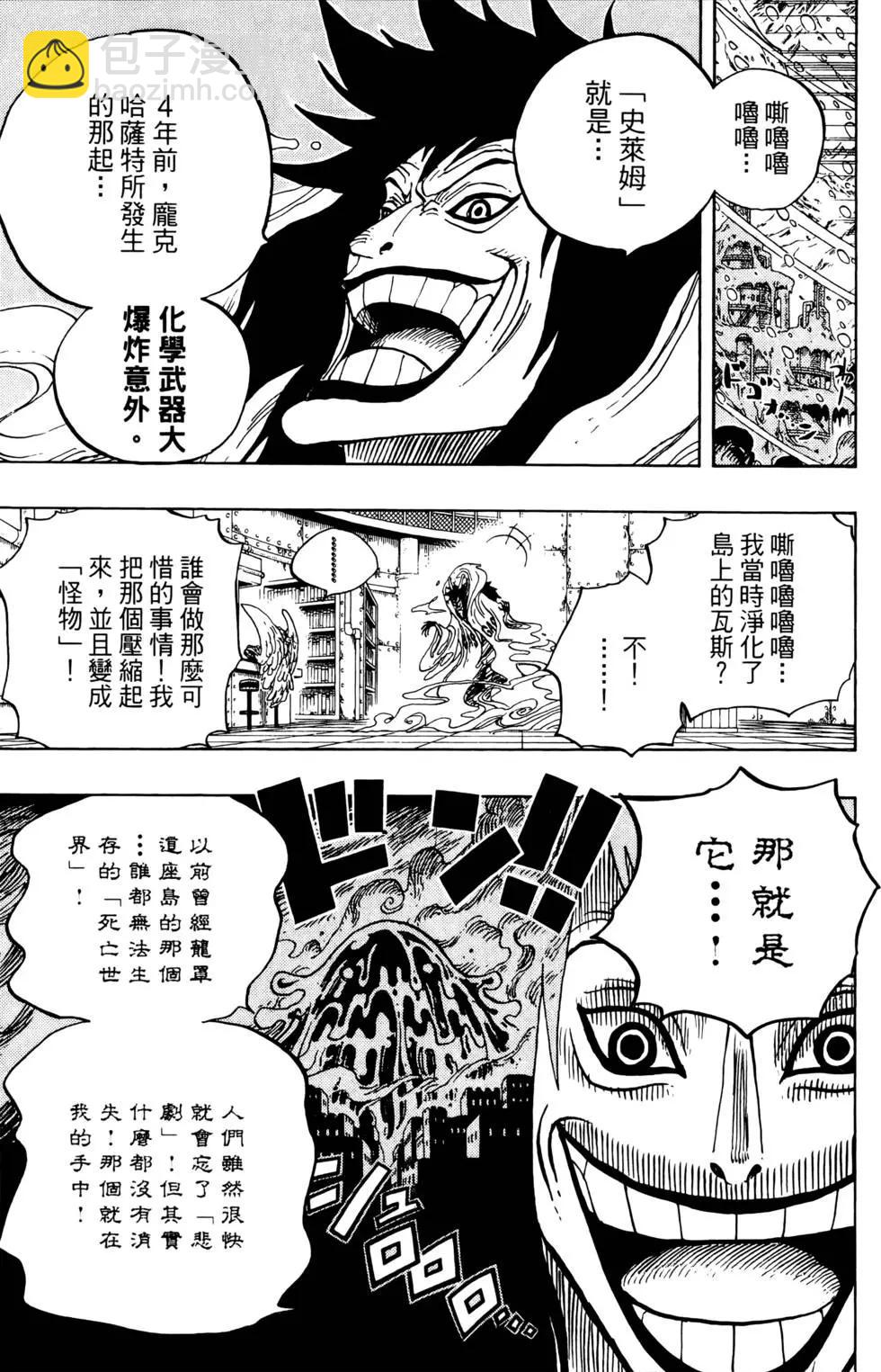 🍖ONE PIECE航海王 第68卷 第41页