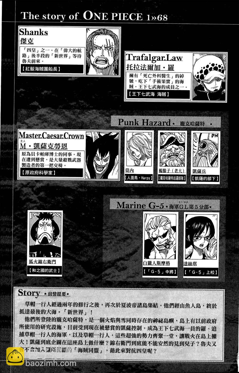 🍖ONE PIECE航海王 第68卷 第5页