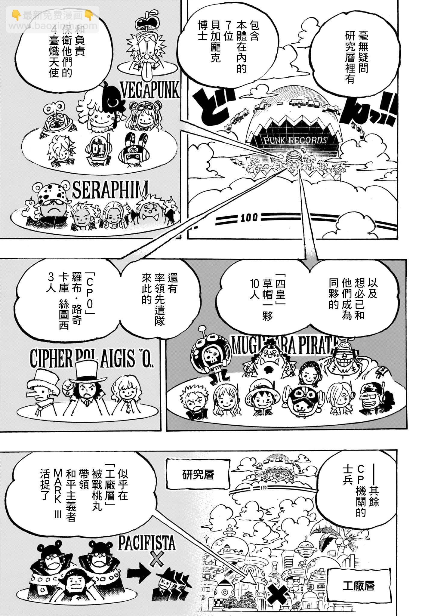 🍖ONE PIECE航海王 第1089话 第11页