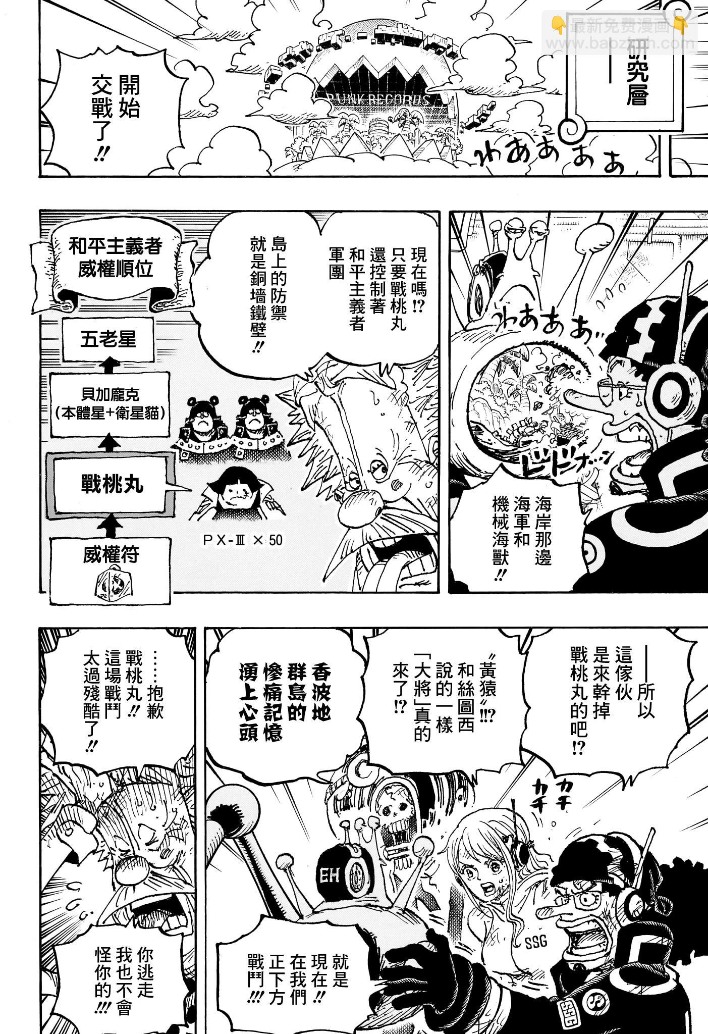 🍖ONE PIECE航海王 第1091话 第5页