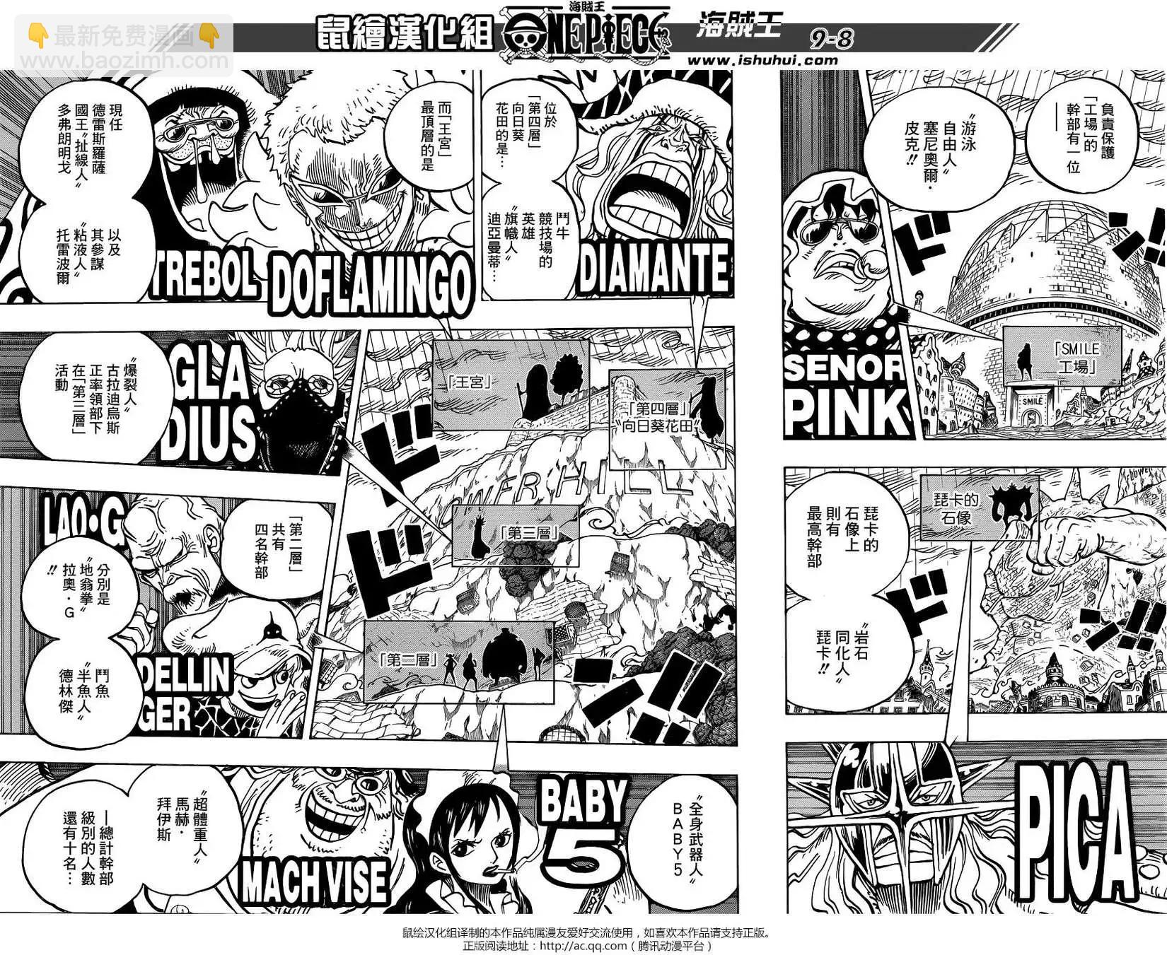 🍖ONE PIECE航海王 第768回 未能在那一天扣下的扳机 第7页